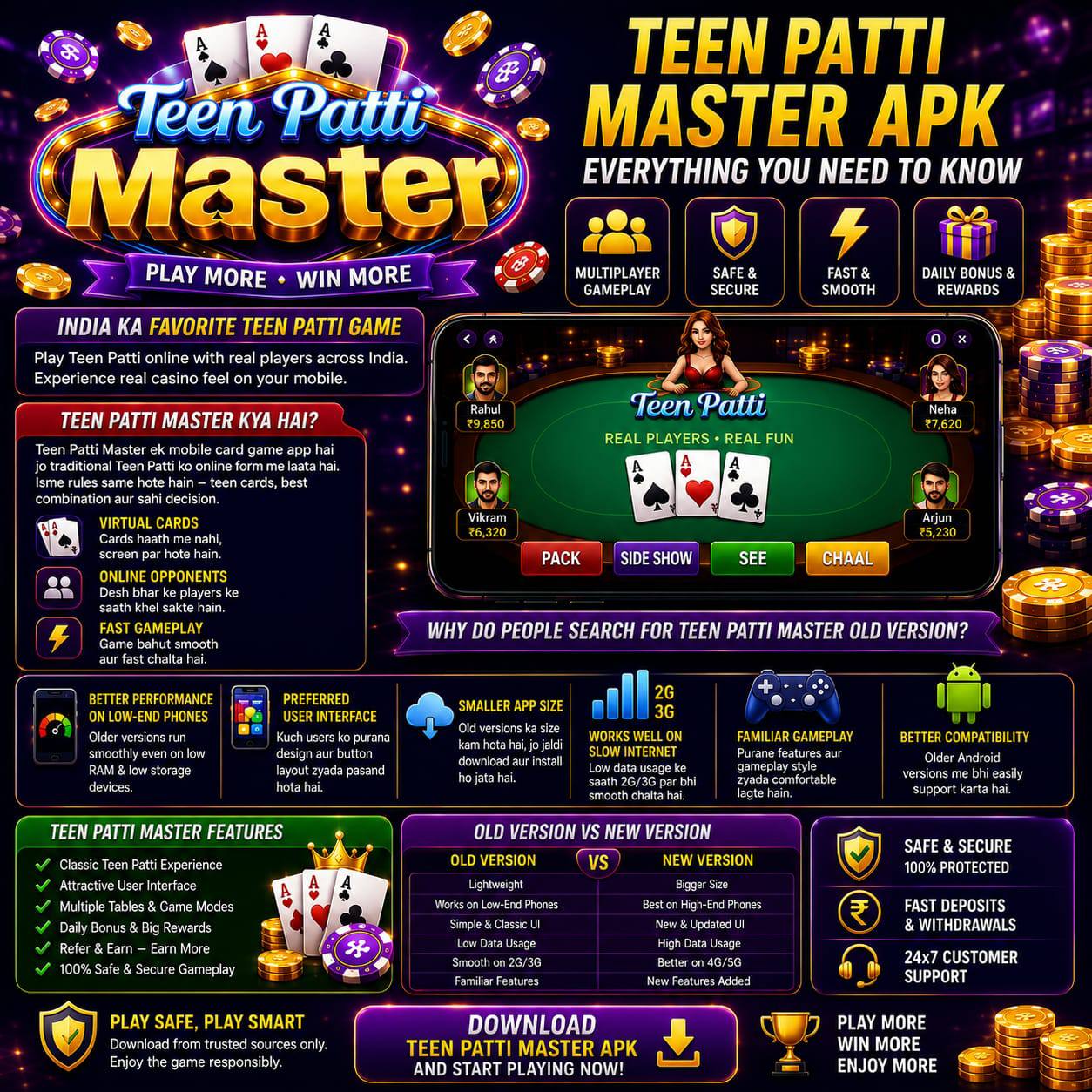 Latest TeenPatti Master APK download image for Teen Patti Master online and Teen Patti Master old version.